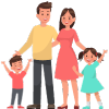 Families